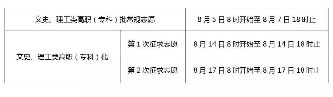 20170707150424897.png