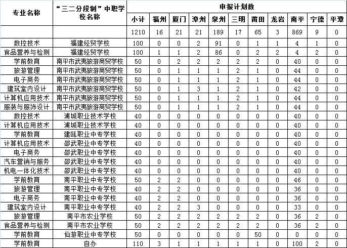 365best官方网站2019年五年专招生计划.jpg
