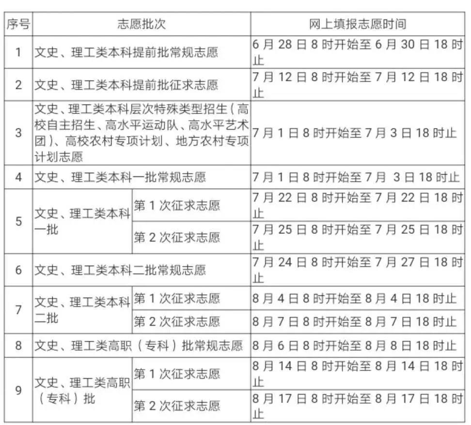 微信图片_20190612085402.jpg 微信图片_20190612085402.jpg