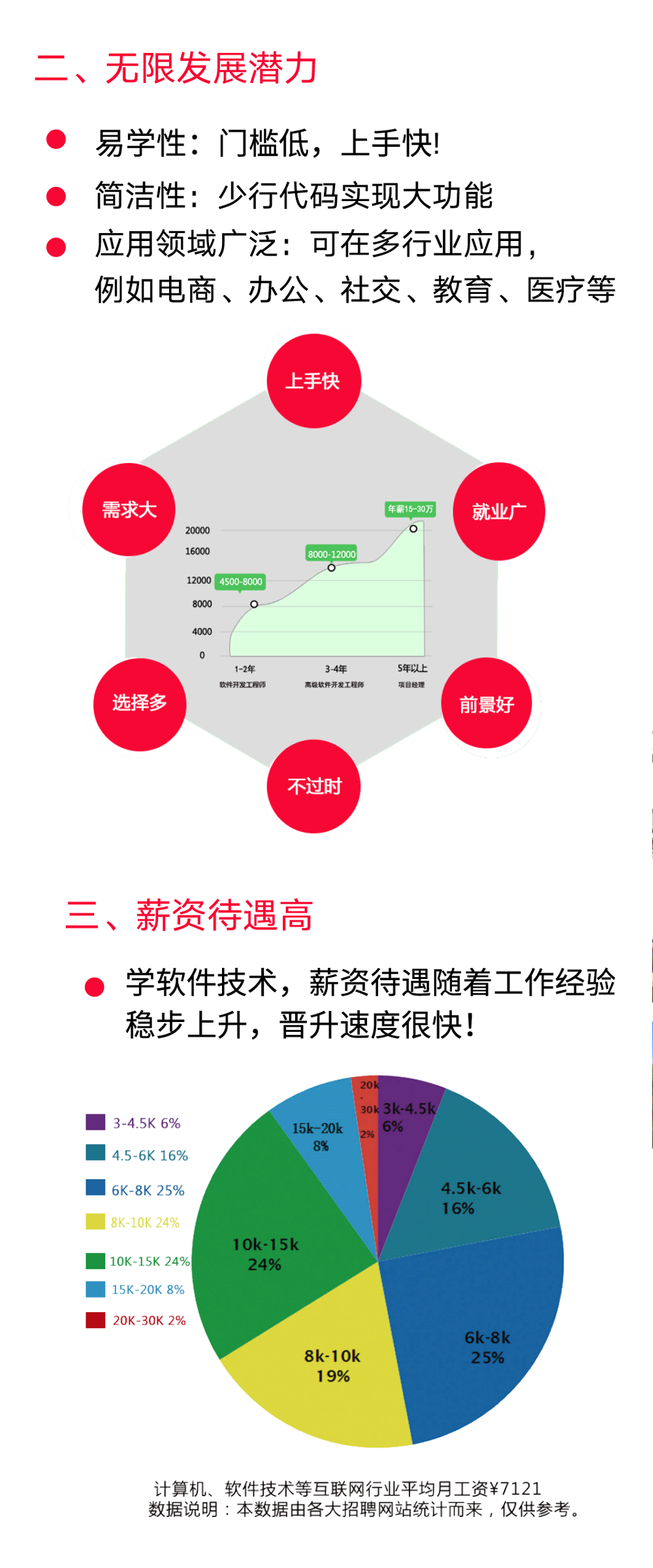 最终版本2.png