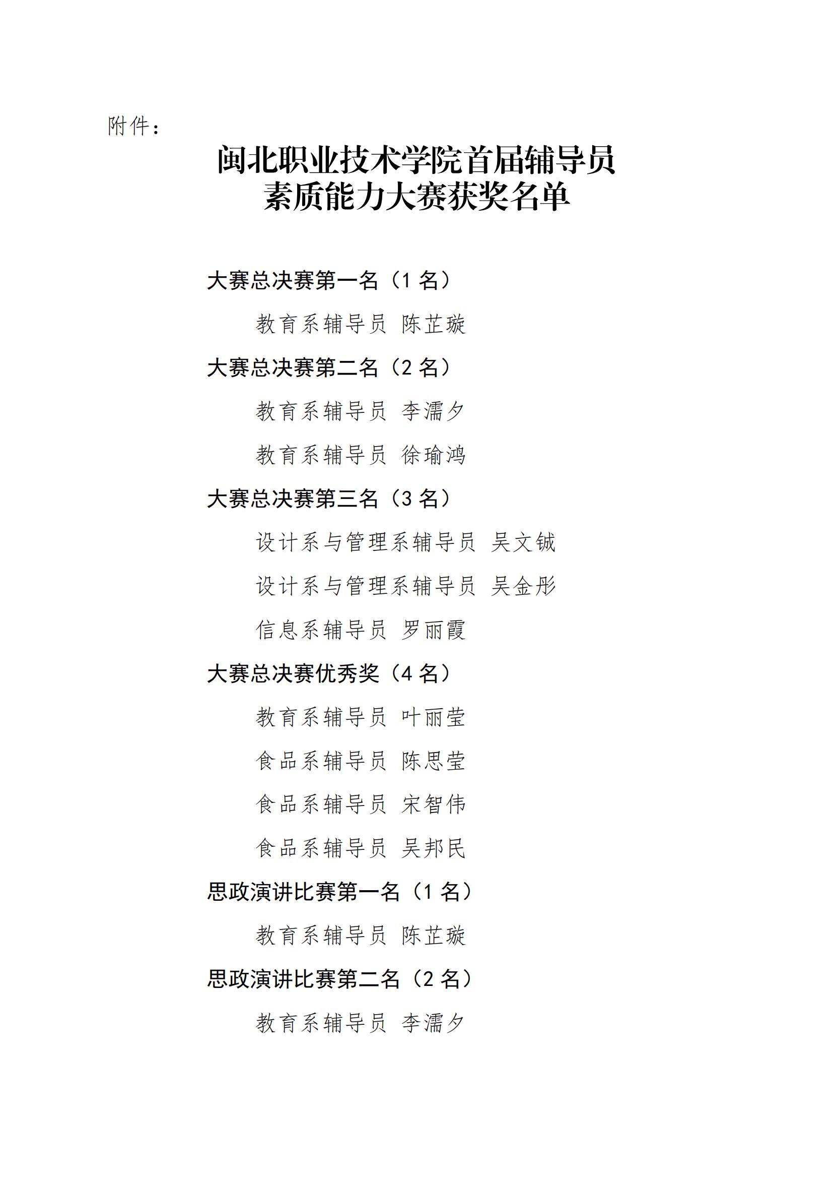 关于公布365best官方网站2023年辅导员素质能力大赛结果的通知_02.jpg