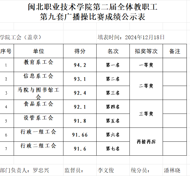 2024广播操.png