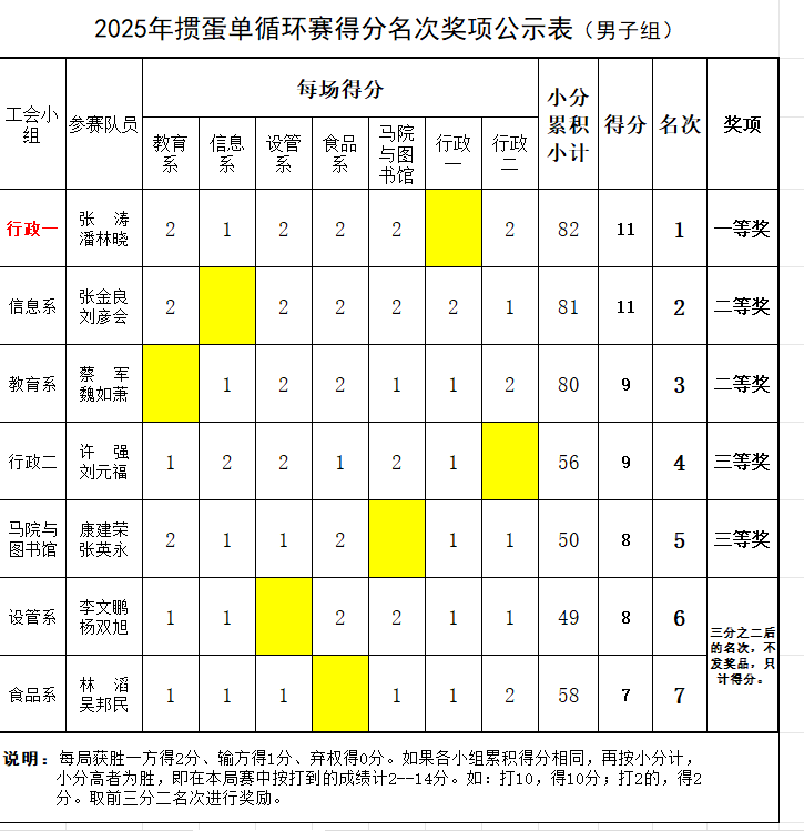 掼蛋男子.png