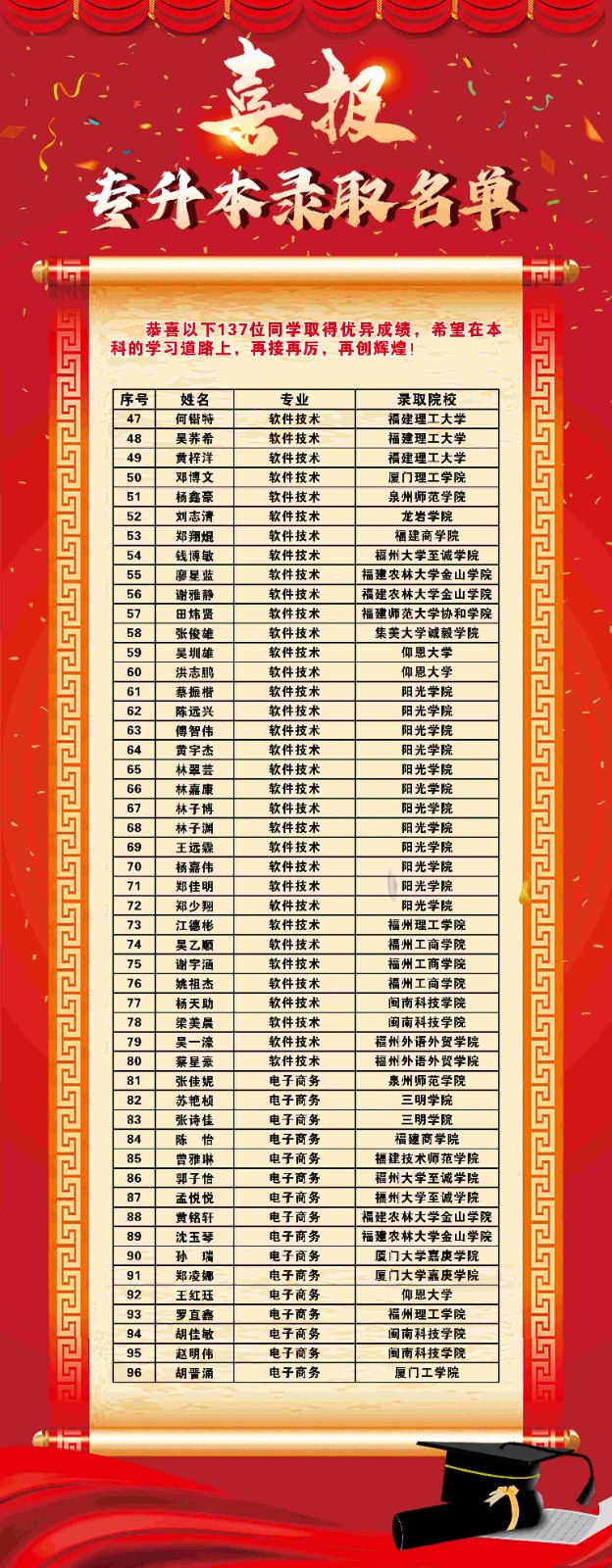 2(1).jpg 2(1).jpg