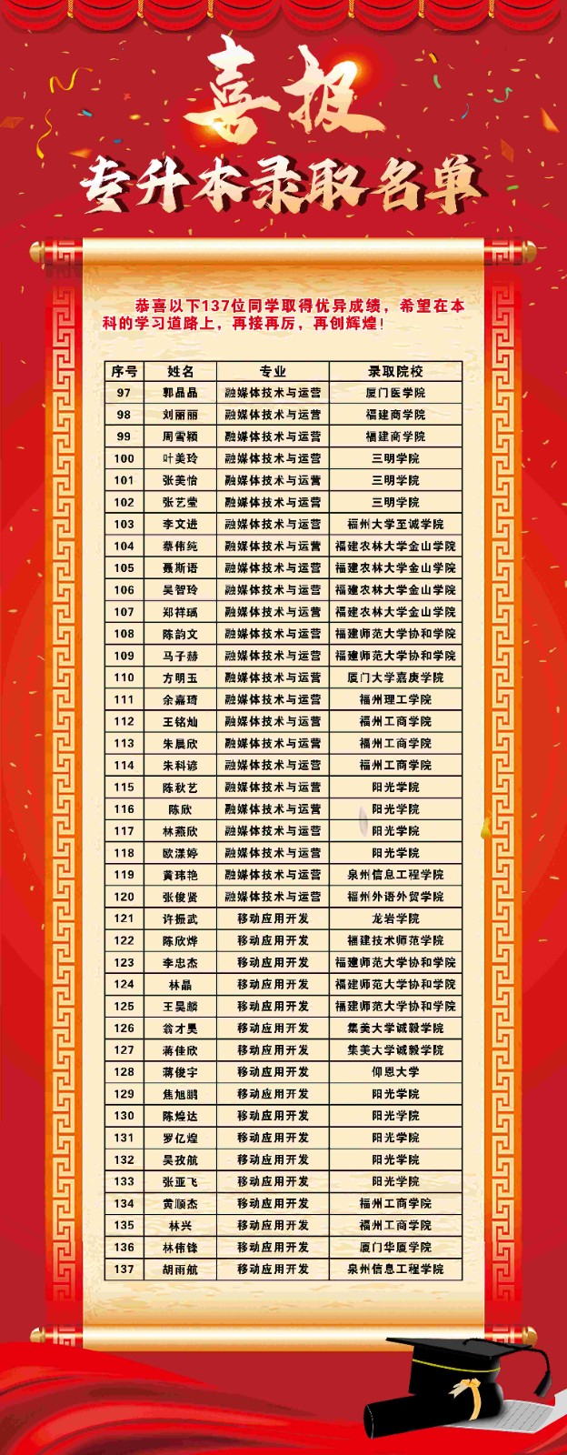 3(1).jpg 3(1).jpg