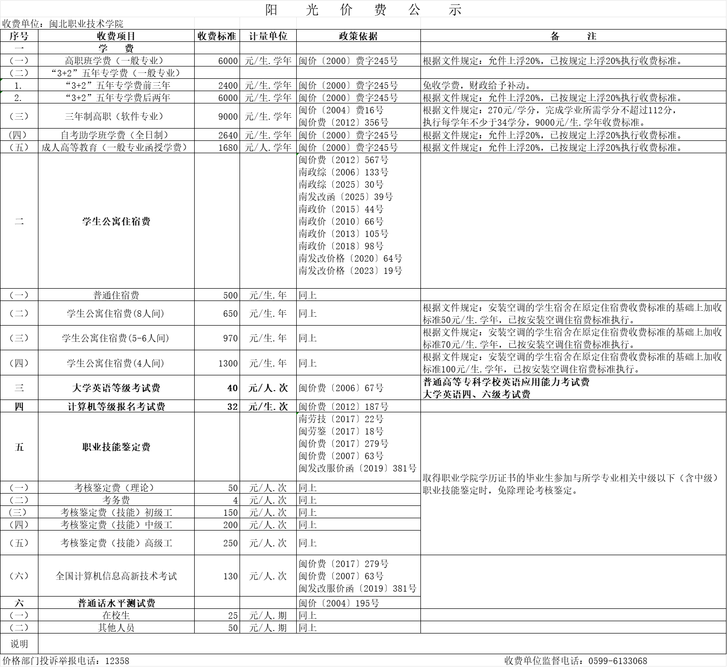 阳光价费公示.png