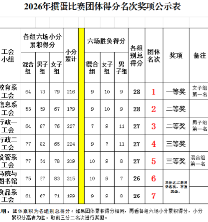 团体.png 团体.png