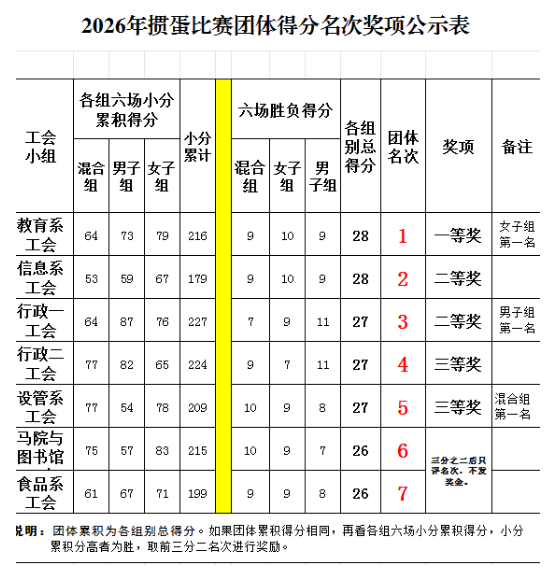团体.png 团体.png