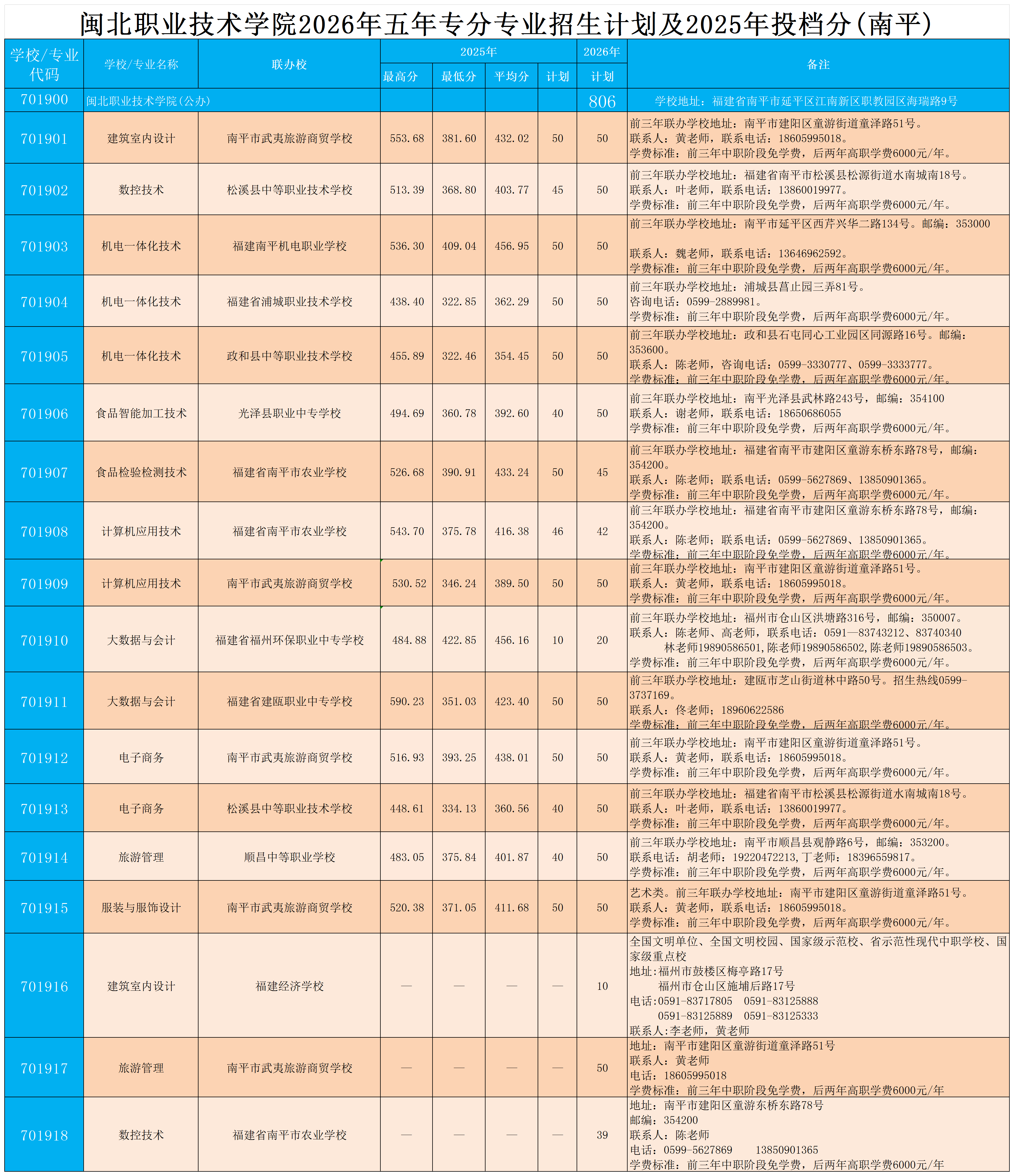 25cacc33a41476b691f2c5469d739fe6.png