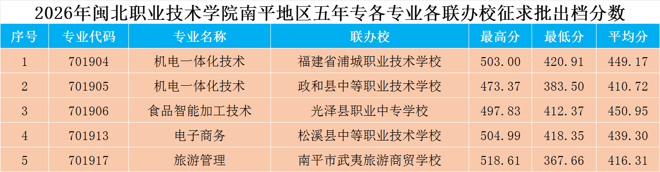 da9208e5a1e991f02ee67f8f63d14ed2.png