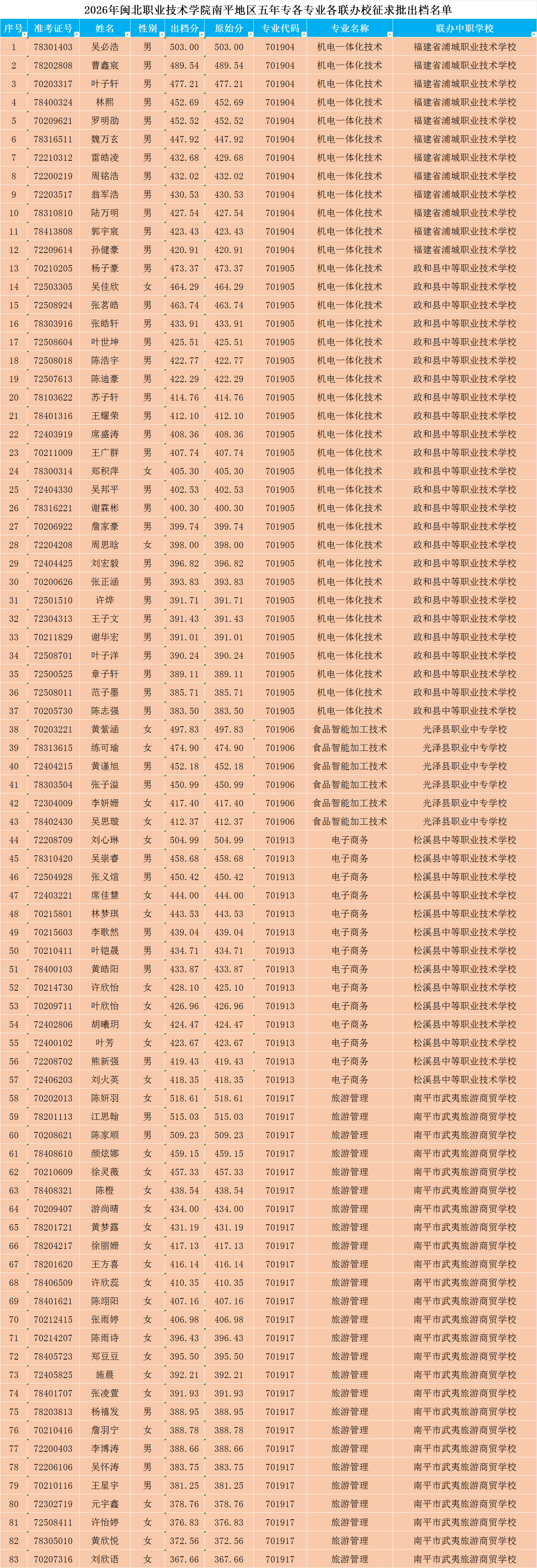eb687dfcdfb2698b3881c933c13f751b.png