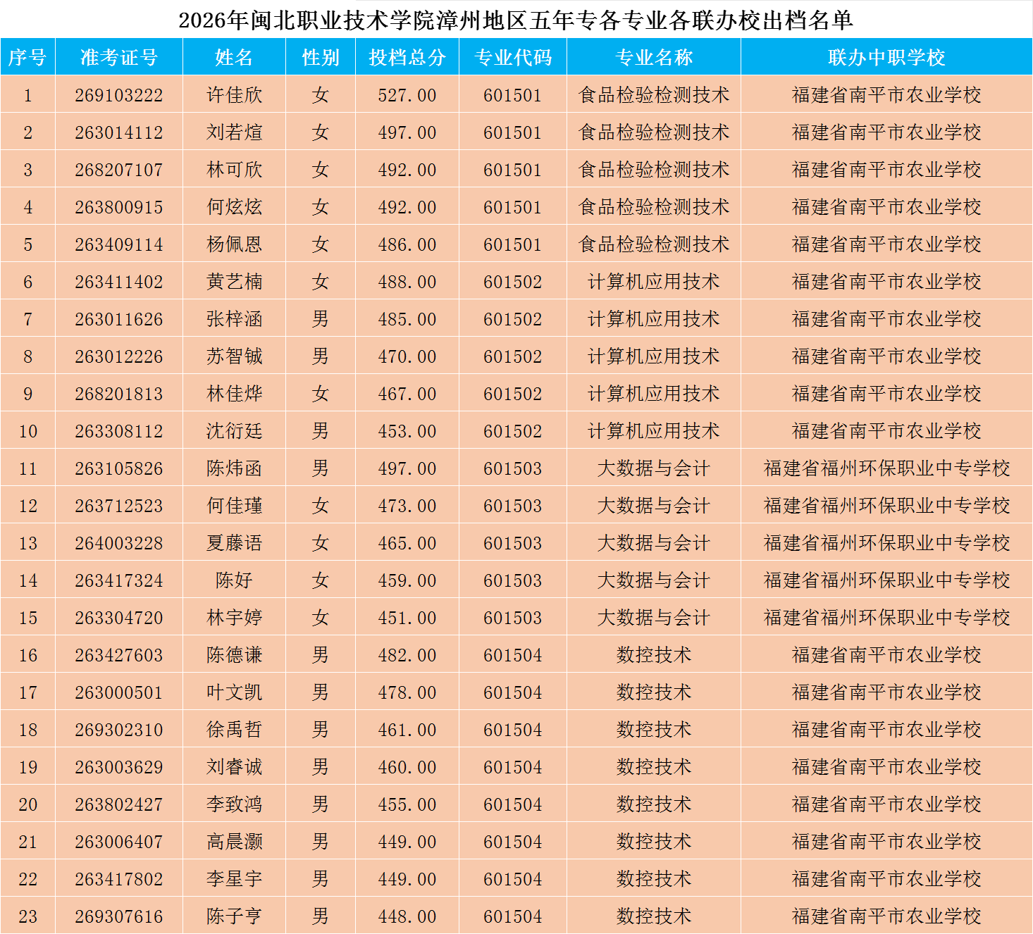77a6cad03057b5e945d9be97ebf1fd04.png